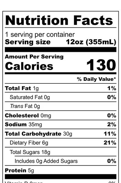 Stale Cake - C.A.K.E.D. JUICE CO.